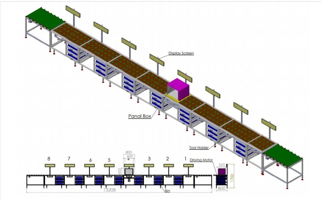 Assembly Line Conveyor