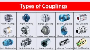 Read more about the article 14 Types of Coupling: What do you need to know