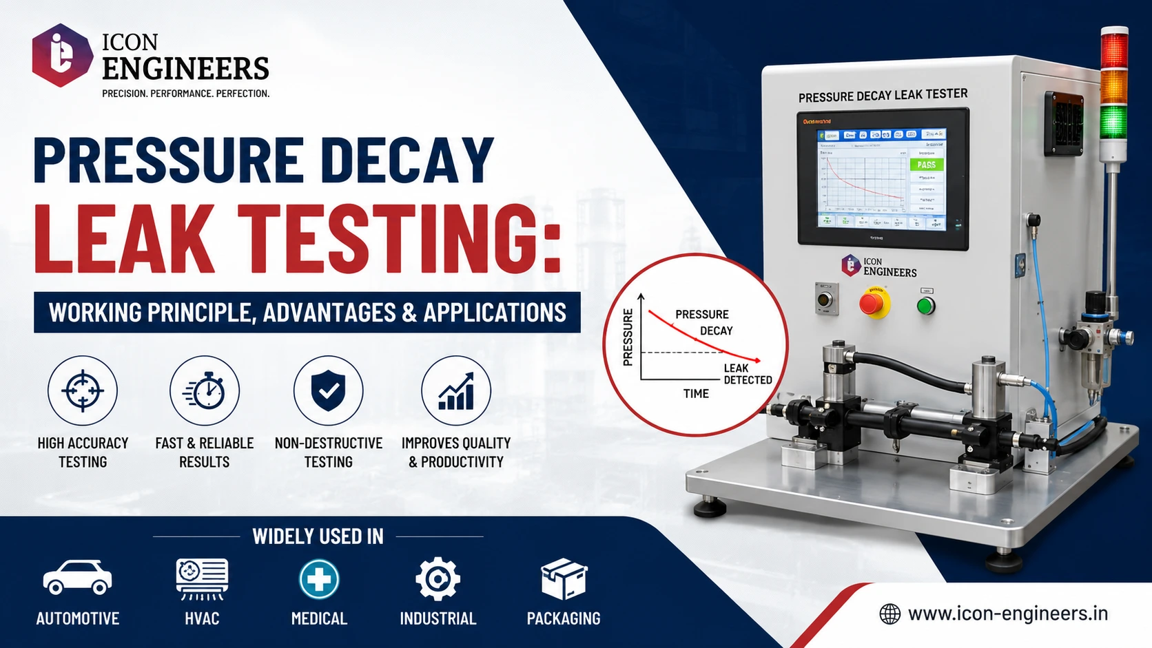 You are currently viewing Pressure Decay Leak Testing: Working Principle, Advantages & Applications