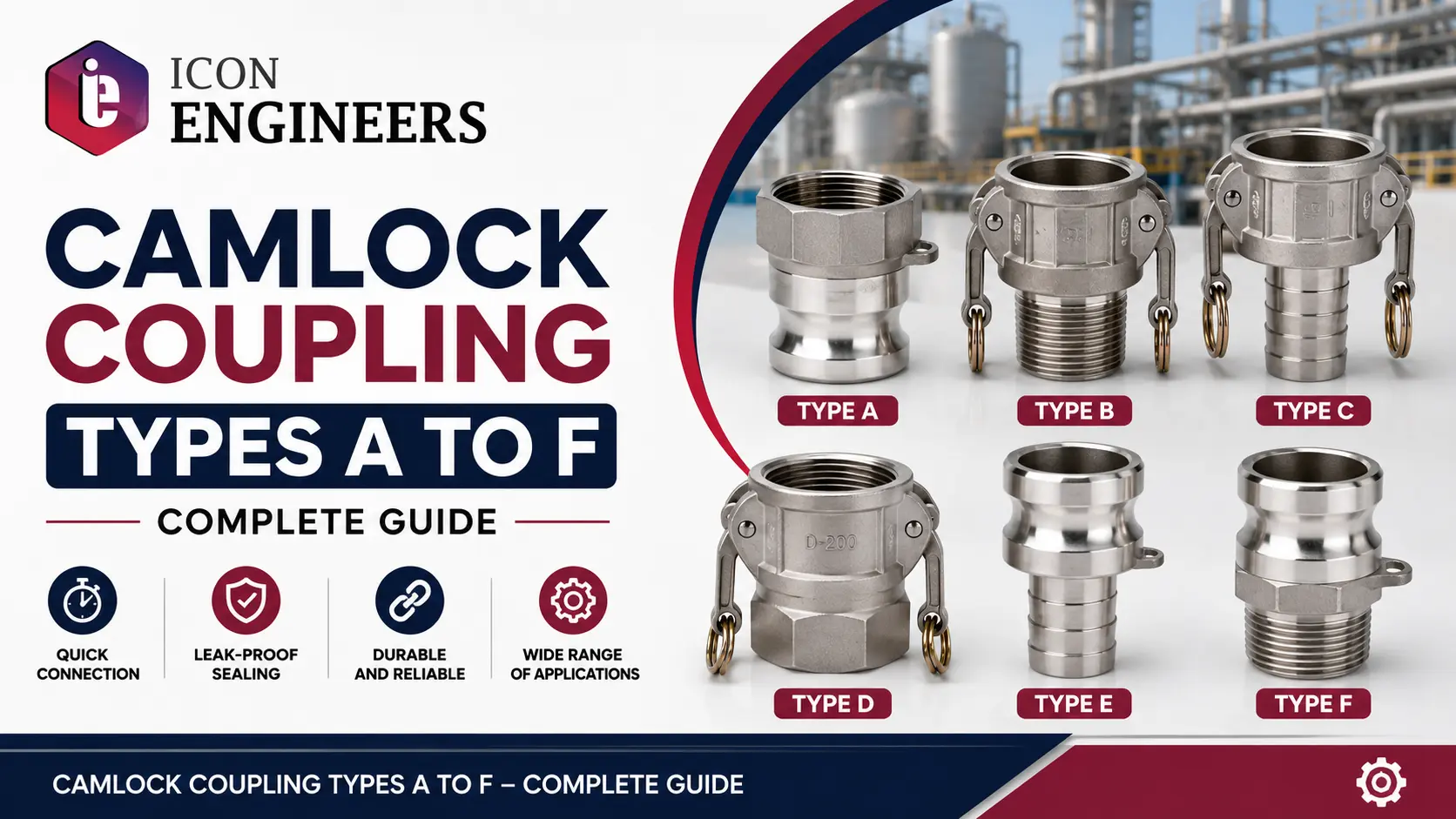You are currently viewing Camlock Coupling Types A to F – Complete Guide